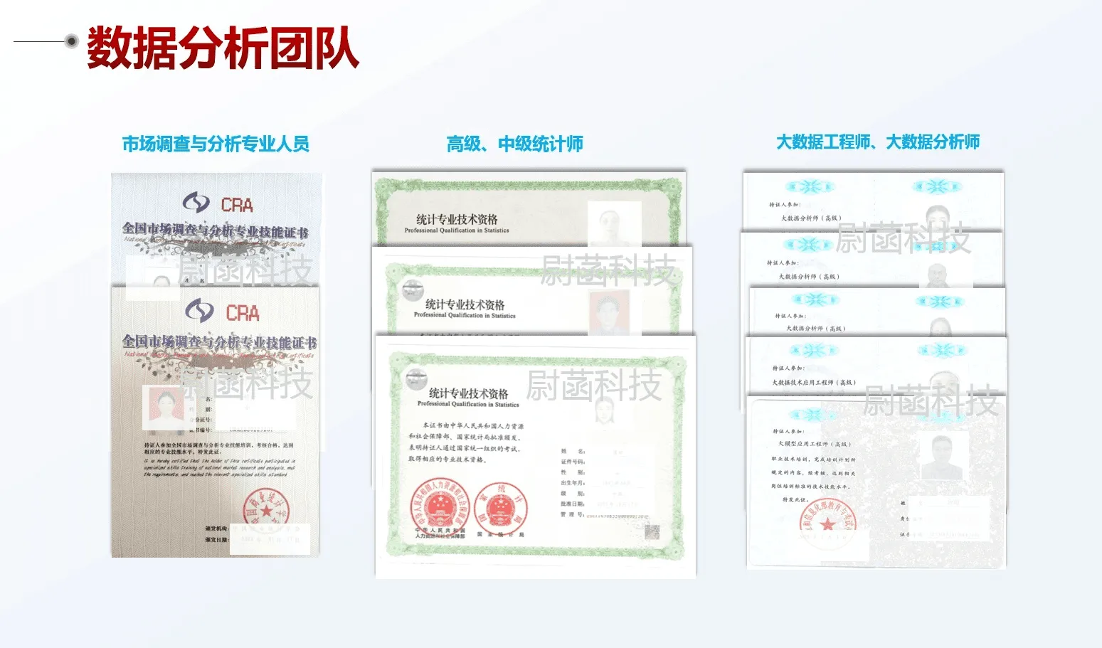 数据分析研究组